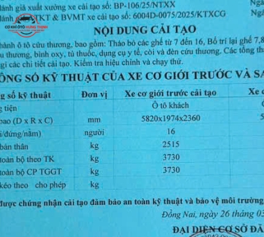 Đo vẽ, nghiệm thu và đăng kiểm ra đăng kiểm xe cứu thương và giấy cải tạo